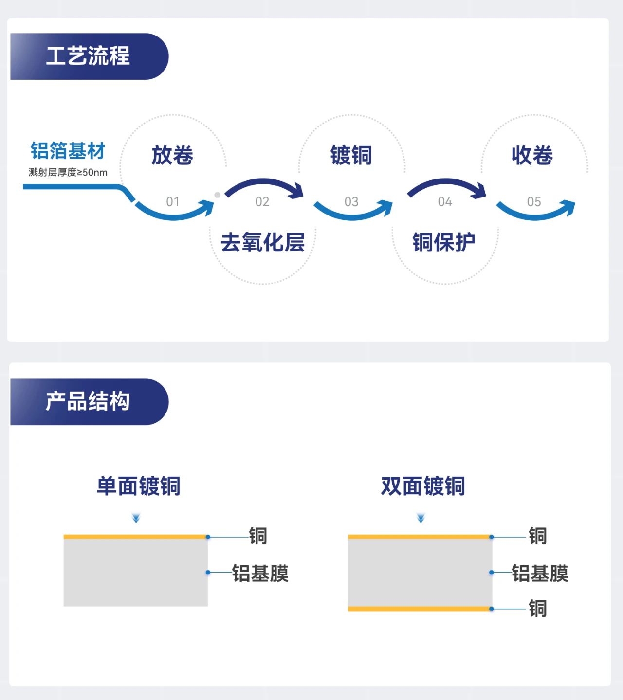 ��ҳ | J9���Ź�˾����